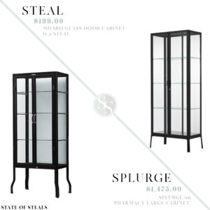 Black Pharmacy Cabinet Steal vs Splurge