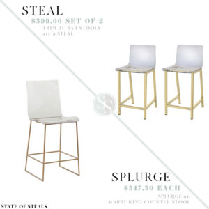 Acrylic Counter Stools Steal vs Splurge