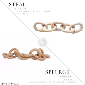 Decorative Wood Links Look for Less