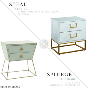 Mint & Gold Nightstand Look for Less