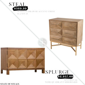 Quadrant Console Look for Less