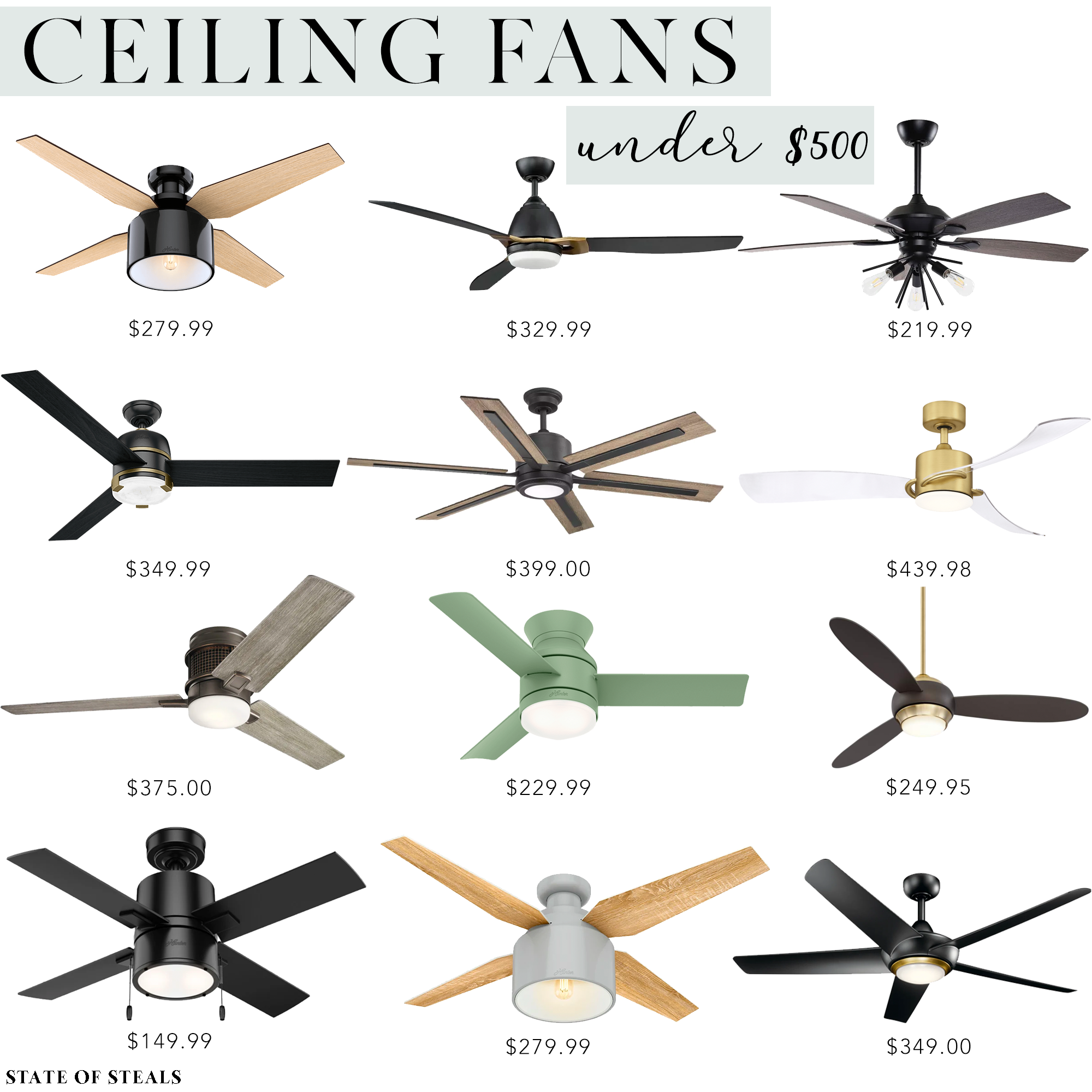 Ceiling Fan Roundup - State of Steals